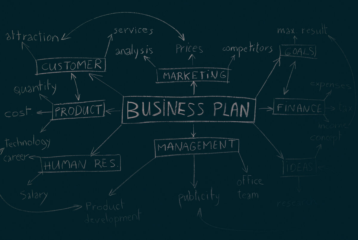 Chalkboard Background with Written Words. Business Plan. Idea for Development. Planning Time. Modern Way of Management and Marketing.
