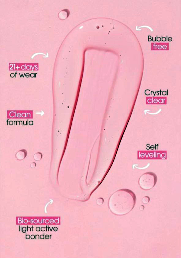 The new Entity Builder Gel benefits. features. Product review