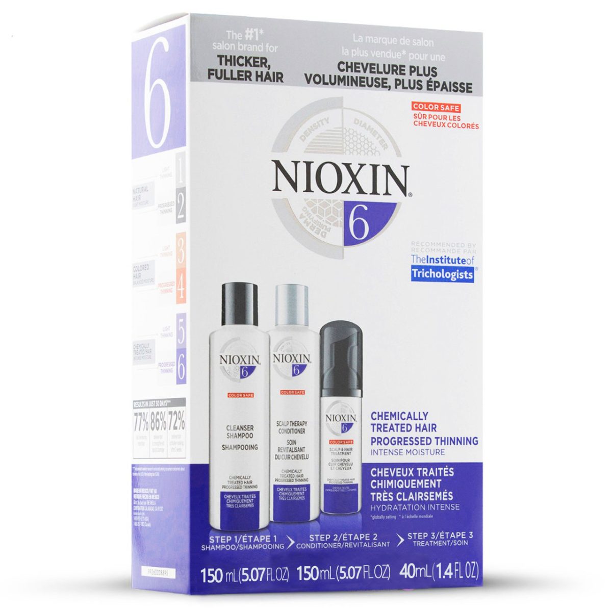 Nioxin 6 Chemically Treated Hair Progressed Thinning Mini
