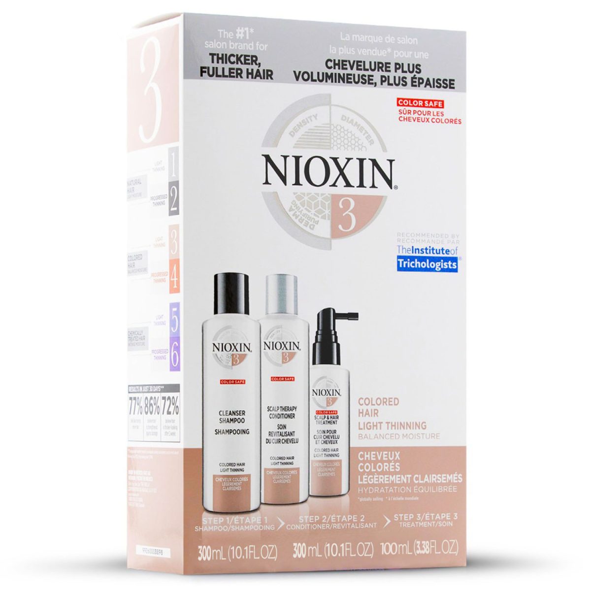 Nioxin System 3 Colored Hair Light Thinning Mini Kit