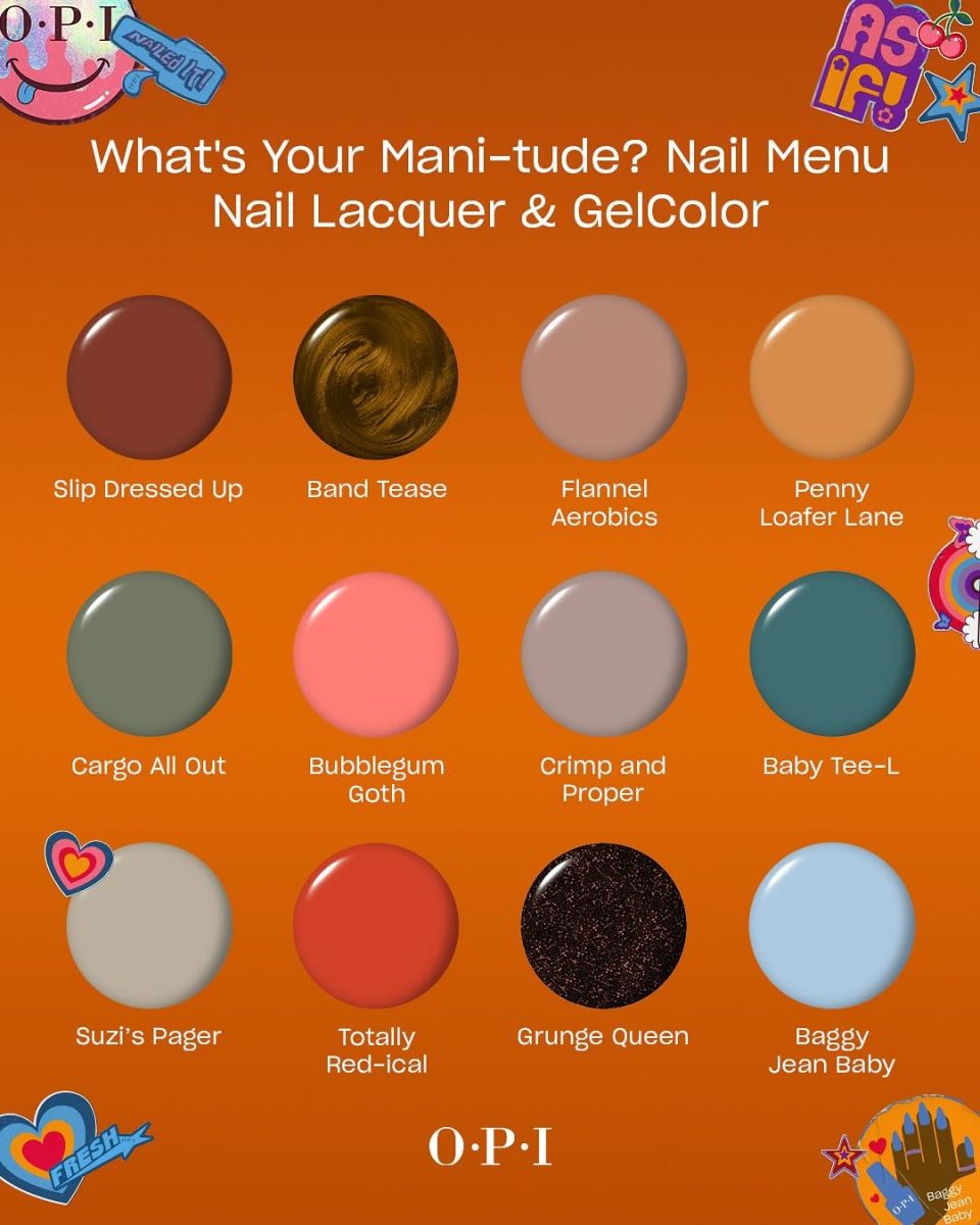 What's Your Mani-tude collection, Gelcolor and Nail Lacquer shades