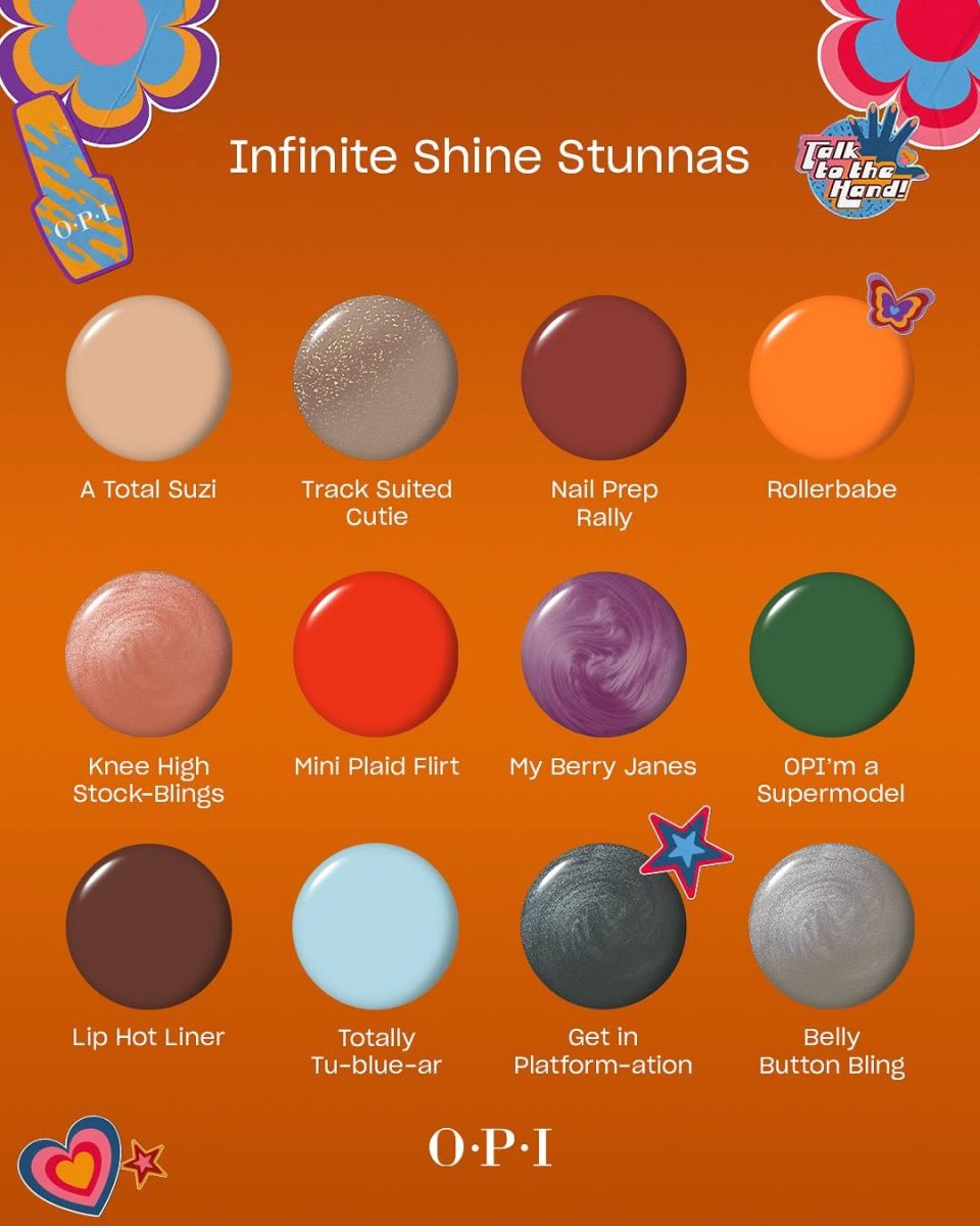 What's Your Mani-tude collection, Infinite Shine formula